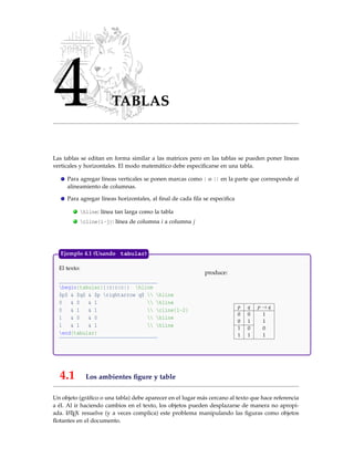 4 TABLAS
Las tablas se editan en forma similar a las matrices pero en las tablas se pueden poner líneas
verticales y horizontales. El modo matemático debe especiﬁcarse en una tabla.
Para agregar líneas verticales se ponen marcas como | o || en la parte que corresponde al
alineamiento de columnas.
Para agregar líneas horizontales, al ﬁnal de cada ﬁla se especiﬁca
. hline: línea tan larga como la tabla
. cline{i-j}: línea de columna i a columna j
El texto:
begin{tabular}{|c|c|c|} hline
$p$ & $q$ & $p rightarrow q$  hline
0 & 0 & 1  hline
0 & 1 & 1  cline{1-2}
1 & 0 & 0  hline
1 & 1 & 1  hline
end{tabular}
produce:
p q p → q
0 0 1
0 1 1
1 0 0
1 1 1
Ejemplo 4.1 (Usando tabular)
4.1 Los ambientes ﬁgure y table
Un objeto (gráﬁco o una tabla) debe aparecer en el lugar más cercano al texto que hace referencia
a él. Al ir haciendo cambios en el texto, los objetos pueden desplazarse de manera no apropi-
ada. LATEX resuelve (y a veces complica) este problema manipulando las ﬁguras como objetos
ﬂotantes en el documento.
 