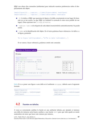 LATEX nos ofrece dos comandos (ambientes) para indicarle nuestras preferencias sobre el des-
plazamiento del objeto.
begin{figure}[h]....caption{...}label{figure:nombre} end{figure}
begin{table}[h].... caption{...}label{table:nombre} end{table}
[h] le indica a LATEX que queremos la ﬁgura o la tabla, exactamente en ese lugar (h=here,
esto no es tan exacto, ya que LATEX en realidad lo acomoda lo más cerca posible de ese
lugar). Otras opciones son [t]=top,[b]=botton.
caption{ texto} es la etiqueta de cada objeto (numerándolo automáticamente). Se puede
omitir.
label es la identiﬁcación del objeto. En el texto podemos hacer referencia a la tabla o a
la ﬁgura, poniendo
‘En la figura ref{fig:nombre}...” o “En la tabla ref{nombre}...’.
Si no vamos a hacer referencia, podemos omitir este comando.
El texto:
begin{table}[h]
begin{tabular}{|c|c|c|} hline
$p$ & $q$ & $p rightarrow q$hline
0 & 0 & 1 
0 & 1 & 1 
1 & 0 & 0 
1 & 1 & 1 hline
end{tabular}
caption{Tabla de verdad para $p rightarrow q$}
end{table}
produce:
p q p → q
0 0 1
0 1 1
1 0 0
1 1 1
Tabla 4.1 Tabla de verdad para p → q
Ejemplo 4.2 (Entorno table)
Nota: Si va a poner una ﬁgura o una tabla en el ambiente minipage, debería usar el siguiente
formato
begin{figure}[h]
begin{minipage}...end{minipage}
end{figure}
begin{table}[h]
begin{minipage}...end{minipage}
end{table}
4.2 Fuentes en tabular.
A veces es conveniente cambiar la fuente en una ambiente tabular, por ejemplo si tenemos
una tabla de números sería bueno cambiar a una fuente cmr10 para que todo quede en modo
matemático sin tener que hacer esto número por número,
LaTeX. Walter Mora F., Alex Borbón A.
Derechos Reservados © 2012 Revista digital Matemática, Educación e Internet (www.cidse.itcr.ac.cr/revistamate/)
57
 