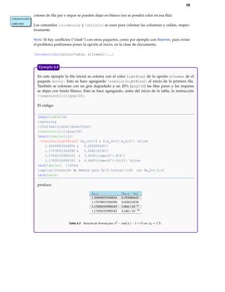 59
colores de ﬁla par e impar se pueden dejar en blanco (no se pondrá color en esa ﬁla).
Los comandos columncolor y cellcolor se usan para colorear las columnas y celdas, respec-
columncolor,
cellcolor
tivamente.
Nota: Si hay conﬂictos (“clash”) con otros paquetes, como por ejemplo con Beamer, para evitar
el problema podríamos poner la opción al inicio, en la clase de documento,
documentclass[xcolor=table, x11names]{...}
En este ejemplo la ﬁla inicial se colorea con el color LightBlue2 de la opción x11names de el
paquete xcolor. Esto se hace agregando rowcolor{LightBlue2} al inicio de la primera ﬁla.
También se colorean con un gris degradado a un 20% (gray!20) las ﬁlas pares y las impares
se dejan con fondo blanco. Esto se hace agregando, antes del inicio de la tabla, la instrucción
{rowcolors{1}{}{gray!20}.
El código:
begin{table}[h]
centering
{fontfamily{ptm}selectfont{
rowcolors{1}{}{gray!20}
begin{tabular}{ll}
rowcolor{LightBlue2} $x_{n+1}$ & $|x_{n+1}-x_n|$ hline
1.20499955540054 & 0.295000445
1.17678931926590 & 0.028210236
1.17650193990183 & 3.004$times10^{-8}$
1.17650193990183 & 4.440$times10^{-16}$ hline
end{tabular} }}%font
caption{Iteración de Newton para $x^2-cos(x)-1=0$ con $x_0=1.5.$}
end{table}
produce:
xn+1 |xn+1 − xn|
1.20499955540054 0.295000445
1.17678931926590 0.028210236
1.17650193990183 3.004×10−8
1.17650193990183 4.440×10−16
Tabla 4.3 Iteración de Newton para x2 − cos(x) − 1 = 0 con x0 = 1.5.
Ejemplo 4.4
 