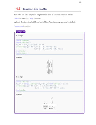 61
4.4 Rotación de texto en celdas.
Para rotar una tabla completa o simplemente el texto en las celdas. se usa el entorno
begin{sideways}...end{sideways}
aplicado directamente a la tabla o a la(s) celda(s). Necesitamos agregar en el preámbulo
usepackage{rotating}
El código:
begin{sideways}
begin{tabular}{lc}
$x_{n+1}$ &$|x_{n+1}-x_n|$ hline
cellcolor[gray]{0.80} 1.17 & 3.$times10^{-8}$
1.17 & 4.$times10^{-16}$ hline
end{tabular}
end{sideways}
produce:
xn+1|xn+1−xn|
1.173.×10−8
1.174.×10−16
El código:
begin{tabular}{lc}
$x_{n+1}$ &begin{sideways}$|x_{n+1}-x_n|$end{sideways} hline
cellcolor[gray]{0.80} 1.17 & 3.$times10^{-8}$
1.173 & 4.$times10^{-16}$ hline
end{tabular}
produce:
xn+1
|xn+1−xn|
1.17 3.×10−8
1.173 4.×10−16
Ejemplo 4.6
 