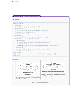 66 TABLAS
El código:
begin{table}[h]
centering
begin{tabular}{|p{6.5cm}|p{6.5cm}|}hline
begin{center}
includegraphics[width=6.5cm]{images/Utilizacion4}
partextbf{PROPOSICI’{O}N I}
partextbf{Problema}
end{center}
4. TOMAR la diferencia de varias cantidades sumadas,
o sustraídas ... & %Cambio de columna
begin{center}
includegraphics[width=6.5cm]{images/Utilizacion5}
partextbf{REGLA I}
partextbf{textit{Para las cantidades sumadas o sustraídas}}
end{center}
Tomemos la diferencia de cada término de la cantidad
propuesta, y ...hline
end{tabular}
caption{La tabla muestra el modelo:...}label{ML:tabla_escalada2}
end{table}
produce:
PROPOSICIÓN I
Problema
4. TOMAR la diferencia de varias cantidades
sumadas, o sustraídas ...
REGLA I
Para las cantidades sumadas o sustraídas
Tomemos la diferencia de cada término de la
cantidad propuesta, y ...
Tabla 4.7 La tabla muestra el modelo:...
Ejemplo 4.12 (Texto e imágenes en columnas)
 