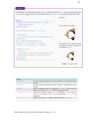 73
Continuando con el ejemplo anterior, vamos a incluir el gráﬁco ubuntu, que esta en la subcarpeta
images de la carpeta en la que está nuestro archivo prueba1.tex, con un par de opciones más,
El texto:
documentclass{article} %Compilar -> LaTeX
usepackage{graphicx}
begin{document}
Logo centrado y escalado a {tt 3cm}
begin{center}
includegraphics[width=3cm]{images/ubuntu.eps}
end{center}
En la figura ref{fig:ubuntu} se
muestra el logo de Ubuntu, centrado y
escalado, en un ambiente {tt figure}
begin{figure}[h]
centering
includegraphics[scale=0.2]{images/ubuntu.eps}
caption{Logo de Ubuntu}label{fig:ubuntu}
end{figure}
end{document}
produce:
Logo centrado y escalado
En la ﬁgura 5.1 se muestra el logo
de Ubuntu, centrado y escalado, en
un ambiente figure
Figura 5.1 Logo de Ubuntu
Ejemplo 5.2
Opción
width=xcm Escala la imagen especiﬁcando el ancho deseado y manteniendo la pro-
porción.
height=xcm Escala la imagen especiﬁcando el alto deseado y manteniendo la pro-
porción.
scale=x Escala la imagen según una proporción: scale=0.5 indica escalar la
imagen a la mitad y scale=0.5 escala la imagen al doble.
trim=lcm bcm rcm tcm Esta opción recortar la imagen: lcm a la izquierda, bcm en la parte in-
ferior, rcm a la derecha, y la tcm en la parte superior. l, b, r y t son
longitudes.
clip Para que la opcióm trim trabaje se debe establecer clip=true.
Veamos algunas de las opciones aplicadas a la ﬁgura solido,
 