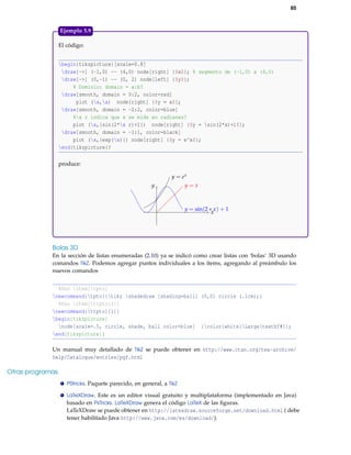 85
El código:
begin{tikzpicture}[scale=0.8]
draw[->] (-1,0) -- (4,0) node[right] {$x$}; % segmento de (-1,0) a (4,0)
draw[->] (0,-1) -- (0, 2) node[left] {$y$};
% Dominio: domain = a:b?
draw[smooth, domain = 0:2, color=red]
plot (x,x) node[right] {$y = x$};
draw[smooth, domain = -2:2, color=blue]
%x r indica que x se mide en radianes?
plot (x,{sin(2*x r)+1}) node[right] {$y = sin(2*x)+1$};
draw[smooth, domain = -1:1, color=black]
plot (x,{exp(x)}) node[right] {$y = e^x$};
end{tikzpicture}?
produce:
x
y y = x
y = sin(2 ∗ x) + 1
y = ex
Ejemplo 5.9
Bolas 3D
En la sección de listas enumeradas (2.10) ya se indicó como crear listas con ‘bolas’ 3D usando
comandos TikZ. Podemos agregar puntos individuales a los ítems, agregando al preámbulo los
nuevos comandos
%Uso item[tpto]
newcommand{tpto}{tikz shadedraw [shading=ball] (0,0) circle (.1cm);}
%Uso item[ttpto{1}]
newcommand{ttpto}[1]{
begin{tikzpicture}
node[scale=.5, circle, shade, ball color=blue] {color{white}Largetextbf#1};
end{tikzpicture}}
Un manual muy detallado de TikZ se puede obtener en http://www.ctan.org/tex-archive/
help/Catalogue/entries/pgf.html
Otras programas
PStricks. Paquete parecido, en general, a TikZ
LaTeXDraw. Este es un editor visual gratuito y multiplataforma (implementado en Java)
basado en PsTricks. LaTeXDraw genera el código LaTeX de las ﬁguras.
LaTeXDraw se puede obtener en http://latexdraw.sourceforge.net/download.html ( debe
tener habilitado Java http://www.java.com/es/download/).
 