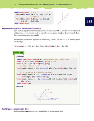 153
10.3 Crear ﬁguras nativas con TikZ (http://www.tec-digital.itcr.ac.cr/revistamatematica/).
begin{tikzpicture} % ejes
draw[thin, blue] (0,2) -- (0,0) -- (2,0);
% segmento
draw[line width =0.051cm, red, dashed]
(-1,-1) -- (1.5,1.5);
end{tikzpicture}
Representación gráﬁca de una función con TikZ
Para realizar el gráﬁco de una función usamos el comando plot. La variable x se escribe en el
código como x y el dominio [a,b] se especiﬁca con la opción domain=a:b del comando draw.
Para poner etiquetas se usa node[].
Por ejemplo, para realizar el gráﬁco de la función y = 3x +1 con x ∈ [−2,2]; se debería poner
en el código
draw[domain = -2:2] plot (x,{3*x+1})node[right] {$y = 3x+1$};
Ejemplo 10.3
El código:
begin{tikzpicture}[scale=0.8] % Escalamiento de la figura 80%
draw (-1,0) -- (4,0) node[right] {$x$}; % Ejes
draw (0,-1) -- (0, 2) node[left] {$y$};
% Dominio: domain = a:b
draw[smooth, domain = 0:2, color=red] plot (x,x)node[right] {$y = x$
};
%x r indica que x se mide en radianes
draw[smooth, domain = -2:2, color=blue] plot (x,{sin(2*x r)+1})
node[right] {$y = sin(2*x)+1$};
draw[smooth, domain = -1:1, color=black] plot (x,{exp(x)}) node[right
] {$y = e^x$};
end{tikzpicture}
produce:
x
y y = x
y = sin(2∗ x)+1
y = ex
Rectángulos y círculos con draw
Podemos usar draw y sus opciones para dibujar rectángulos y círculos.
 