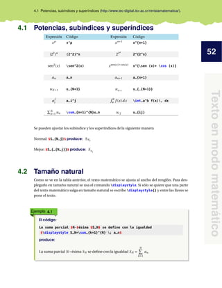 52
Textoenmodomatemático
4.1 Potencias, subíndices y superíndices (http://www.tec-digital.itcr.ac.cr/revistamatematica/).
4.1 Potencias, subíndices y superíndices
Expresión Código Expresión Código
xp
x^p xn+1
x^{n+1}
(22
)n
(2^2)^n 22n
2^{2^n}
sen2
(x) sen^2(x) xsen(x)+cos(x)
x^{sen (x)+ cos (x)}
an a_n an+1 a_{n+1}
uN+1 u_{N+1} uN+1
u_{_{N+1}}
a
j
i
a_i^j
b
a f (x)dx int_a^b f(x), dx
N
n=1 un sum_{n=1}^{N}u_n ui j u_{ij}
Se pueden ajustar los subíndice y los superíndices de la siguiente manera
Normal: $S_{N_j}$ produce: SNj
Mejor: $S_{_{N_j}}$ produce: SNj
4.2 Tamaño natural
Como se ve en la tabla anterior, el texto matemático se ajusta al ancho del renglón. Para des-
plegarlo en tamaño natural se usa el comando displaystyle. Si sólo se quiere que una parte
del texto matemático salga en tamaño natural se escribe displaystyle{} y entre las llaves se
pone el texto.
Ejemplo 4.1
El código:
La suma parcial $N-$ésima $S_N$ se define con la igualdad
$displaystyle S_N=sum_{k=1}^{N} ; a_n$
produce:
La suma parcial N−ésima SN se deﬁne con la igualdad SN =
N
k=1
an
 