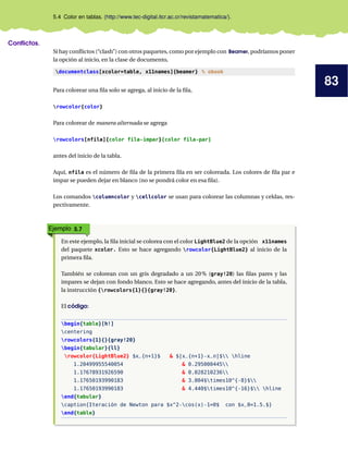 83
5.4 Color en tablas. (http://www.tec-digital.itcr.ac.cr/revistamatematica/).
Conflictos.
Si hay conflictos (“clash”) con otros paquetes, como por ejemplo con Beamer, podríamos poner
la opción al inicio, en la clase de documento,
documentclass[xcolor=table, x11names]{beamer} % obook
Para colorear una fila solo se agrega, al inicio de la fila,
rowcolor{color}
Para colorear de manera alternada se agrega
rowcolors[nfila]{color fila-impar}{color fila-par}
antes del inicio de la tabla.
Aquí, nfila es el número de fila de la primera fila en ser coloreada. Los colores de fila par e
impar se pueden dejar en blanco (no se pondrá color en esa fila).
Los comandos columncolor y cellcolor se usan para colorear las columnas y celdas, res-
pectivamente.
Ejemplo 5.7
En este ejemplo, la fila inicial se colorea con el color LightBlue2 de la opción x11names
del paquete xcolor. Esto se hace agregando rowcolor{LightBlue2} al inicio de la
primera fila.
También se colorean con un gris degradado a un 20% (gray!20) las filas pares y las
impares se dejan con fondo blanco. Esto se hace agregando, antes del inicio de la tabla,
la instrucción {rowcolors{1}{}{gray!20}.
El código:
begin{table}[h!]
centering
rowcolors{1}{}{gray!20}
begin{tabular}{ll}
rowcolor{LightBlue2} $x_{n+1}$ & $|x_{n+1}-x_n|$ hline
1.20499955540054 & 0.295000445
1.17678931926590 & 0.028210236
1.17650193990183 & 3.004$times10^{-8}$
1.17650193990183 & 4.440$times10^{-16}$ hline
end{tabular}
caption{Iteración de Newton para $x^2-cos(x)-1=0$ con $x_0=1.5.$}
end{table}
 