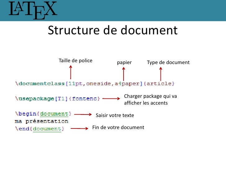 Download Latex