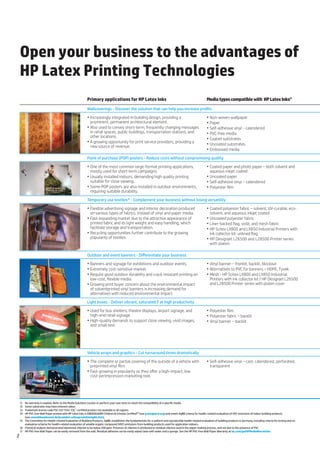 Open your business to the advantages of
    HP Latex Printing Technologies
                                                            Primary applications for HP Latex Inks                                                               Media types compatible with HP Latex Inks(1
                                                            Wallcoverings - Discover the solution that can help you increase profits

                                                            •	Increasingly integrated in building design, providing a                                            •	Non-woven wallpaper
                                                              prominent, permanent architectural element.                                                        •	Paper
                                                            •	Also used to convey short-term, frequently changing messages                                       •	Self-adhesive vinyl - calendered
                                                              in retail spaces, public buildings, transportation stations, and                                   •	PVC-free media
                                                              other locations.
                                                                                                                                                                 •	Coated substrates
                                                            •	A growing opportunity for print service providers, providing a                                     •	Uncoated substrates
                                                              new source of revenue.
                                                                                                                                                                 •	Embossed media
                                                            Point of purchase (POP) posters - Reduce costs without compromising quality

                                                            •	One of the most common large-format printing applications,                                         •	Coated paper and photo paper – both solvent and
                                                              mostly used for short-term campaigns.                                                                 aqueous inkjet coated
                                                            •	Usually installed indoors, demanding high quality printing                                         •	Uncoated paper
                                                              suitable for close viewing.                                                                        •	Self-adhesive vinyl – calendered
                                                            •	Some POP posters are also installed in outdoor environments,                                       •	Polyester film
                                                              requiring suitable durability.

                                                            Temporary use textiles(8 - Complement your business without losing versatility

                                                            •	Flexible advertising signage and interior decoration produced                                      •	Coated polyester fabric – solvent, UV-curable, eco-
                                                              on various types of fabrics, instead of vinyl and paper media.                                        solvent, and aqueous inkjet coated
                                                            •	Fast-expanding market due to the attractive appearance of                                          •	Uncoated polyester fabric
                                                              printed fabric and its light weight and easy handling, which                                       •	Liner-backed flag, voilé, and mesh fabric
                                                              facilitate storage and transportation.                                                             •	HP Scitex LX800 and LX850 Industrial Printers with
                                                            •	Recycling opportunities further contribute to the growing                                             ink collector kit: unlined flag
                                                              popularity of textiles.                                                                            •	HP Designjet L26500 and L28500 Printer series
                                                                                                                                                                    with platen.

                                                            Outdoor and event banners - Differentiate your business

                                                            •	Banners and signage for exhibitions and outdoor events.                                            •	Vinyl banner – frontlit, backlit, blockout
                                                            •	Extremely cost-sensitive market.                                                                   •	Alternatives to PVC for banners – HDPE, Tyvek
                                                            •	Require good outdoor durability and crack resistant printing on                                    •	Mesh - HP Scitex LX800 and LX850 Industrial
                                                               low-cost, flexible media.                                                                            Printers with ink collector kit / HP Designjet L26500
                                                            •	Growing print buyer concern about the environmental impact                                            and L28500 Printer series with platen cover
                                                               of solventprinted vinyl banners is increasing demand for
                                                               alternatives with reduced environmental impact.

                                                            Light boxes - Deliver vibrant, saturated F at high productivity

                                                            •	Used for bus shelters, theatre displays, airport signage, and                                      •	Polyester film
                                                              high-end retail signage.                                                                           •	Polyester fabric – backlit
                                                            •	High-quality demands to support close viewing, vivid images,                                       •	Vinyl banner – backlit
                                                              and small text.




                                                            Vehicle wraps and graphics - Cut turnaround times dramatically

                                                            •	The complete or partial covering of the outside of a vehicle with                                  •	Self-adhesive vinyl – cast, calendered, perforated,
                                                              preprinted vinyl film.                                                                                transparent
                                                            •	Fast-growing in popularity as they offer a high-impact, low
                                                              cost-perimpression marketing tool.




    (1	 No warranty is implied. Refer to the Media Solutions Locator or perform your own tests to check the compatibility of a specific media.
    (2	 Some substrates may have inherent odour.
    (3	 Trademark license code FSC-C017543. FSC®-certified product not available in all regions.
    (4	 HP PVC-free Wall Paper printed with HP Latex Inks is GREENGUARD Children & Schools CertifiedSM (see greenguard.org) and meets AgBB criteria for health-related evaluation of VOC emissions of indoor building products
        (see umweltbundesamt.de/produkte-e/bauprodukte/agbb.htm).
    (5	 The Committee for Health-related Evaluation of Building Products, AgBB, establishes the fundamentals for a uniform and reproducible health-related evaluation of building products in Germany, including criteria for testing and an
        evaluation scheme for health-related evaluation of volatile organic compound (VOC) emissions from building products used for application indoors.
    (6	 Chemical analysis demonstrated elemental chlorine to be below 200 ppm. Presence of chlorine is attributed to residual chlorine used in the paper-making process, and not due to the presence of PVC.
    (7	 HP PVC-free Wall Paper can be easily removed from the wall. Residual adhesive can be easily wiped clean with water and a sponge. See the HP PVC-free Wall Paper Warranty at hp.com/go/HPMediaWarranties
2
 