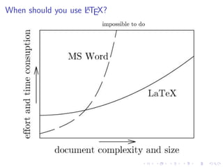 A
When should you use LTEX?

 