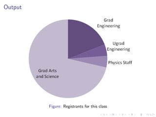 Output

Figure: Registrants for this class

 