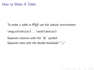 How to Make A Table

A
To make a table in LTEX use the tabular environment:

begin{tabular}...end{tabular}
Separate columns with the ”&” symbol
Separate rows with the double backslash ””

 