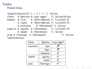 Tables
Partial hlines
begin{tabular}{| l | r | c | } hline
Class
& Species & Lays eggs?
 hlinehline
mammal & lion
& XSolidBrush  cline{2-3}
& tiger
& XSolidBrush  cline{2-3}
& platypus
& Checkmark  hline
reptile & iguana & Checkmark
 cline{2-3}
& snake
& Checkmark
 hline
aves & flamingo & Checkmark
 hline
end{tabular}
Class
mammal

reptile
aves

Species
lion
tiger
platypus
iguana
snake
ﬂamingo

Lays eggs?

%
%
!
!
!
!

 