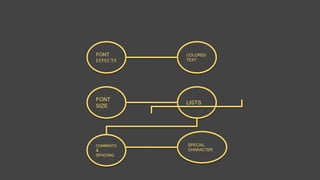 Latex - now it is easy!