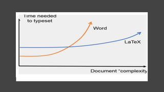 Latex - now it is easy!