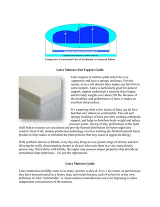Latex Foam Guide
