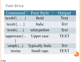 FONT STYLE
47
Command Font Style Output
textbf{. . . } Bold Text
textit{. . . } Italic Text
texttt{. . .} teletypefont Text
uppercase{...
}
Upper case TEXT
emph{...} Typically Italic Text
textsc Small caps TEXT
3.Tex
 