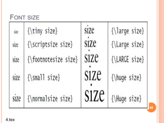FONT SIZE
48
4.tex
 