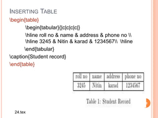 INSERTING TABLE
begin{table}
begin{tabular}{|c|c|c|c|}
hline roll no & name & address & phone no 
hline 3245 & Nitin & karad & 1234567 hline
end{tabular}
caption{Student record}
end{table}
68
24.tex
 