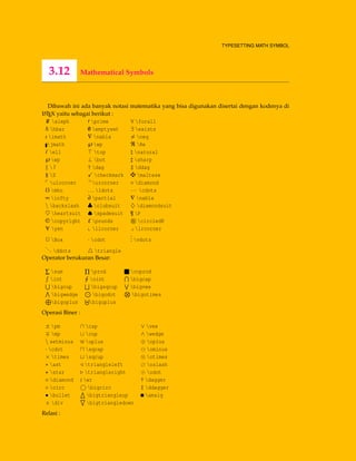 TYPESETTING MATH SYMBOL
3.12 Mathematical Symbols
Dibawah ini ada banyak notasi matematika yang bisa digunakan disertai dengan kodenya di
LATEX yaitu sebagai berikut :
ℵ aleph prime ∀ forall
hbar /0 emptyset ∃ exists
ı imath ∇ nabla = neq
jmath ℘wp ℜ Re
ell top natural
℘wp ⊥ bot sharp
| † dag ‡ ddag
§ S checkmark maltese
ulcorner urcorner diamond
0 mho ... ldots ··· cdots
∞ infty ∂ partial ∇ nabla
 backslash ♣ clubsuit ♦ diamondsuit
♥ heartsuit ♠ spadesuit ¶ P
© copyright £ pounds circledR
yen llcorner lrcorner
2 Box · cdot
... vdots
... ddots triangle
Operator berukuran Besar:
∑ sum ∏ prod coprod
int oint bigcap
bigcup bigsqcup bigvee
bigwedge bigodot bigotimes
bigoplus biguplus
Operasi Biner :
± pm ∩ cap ∨ vee
mp ∪ cup ∧ wedge
 setminus uplus ⊕ oplus
· cdot sqcap ominus
× times sqcup ⊗ otimes
∗ ast triangleleft oslash
star triangleright odot
diamond wr † dagger
◦ circ bigcirc ‡ ddagger
• bullet bigtriangleup amalg
÷ div bigtriangledown
Relasi :
 
