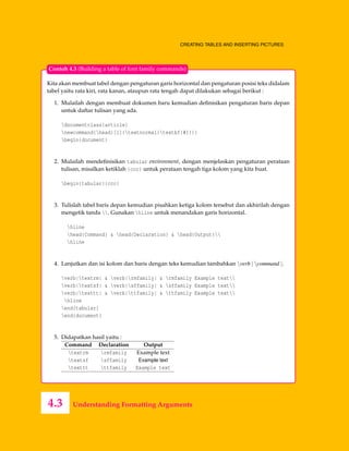 CREATING TABLES AND INSERTING PICTURES
Kita akan membuat tabel dengan pengaturan garis horizontal dan pengaturan posisi teks didalam
tabel yaitu rata kiri, rata kanan, ataupun rata tengah dapat dilakukan sebagai berikut :
1. Mulailah dengan membuat dokumen baru kemudian deﬁnisikan pengaturan baris depan
untuk daftar tulisan yang ada.
documentclass{article}
newcommand{head}[1]{textnormal{textbf{#1}}}
begin{document}
2. Mulailah mendeﬁnisikan tabular environment, dengan menjelaskan pengaturan perataan
tulisan, misalkan ketiklah {ccc} untuk perataan tengah tiga kolom yang kita buat.
begin{tabular}{ccc}
3. Tulislah tabel baris depan kemudian pisahkan ketiga kolom tersebut dan akhirilah dengan
mengetik tanda . Gunakan hline untuk menandakan garis horizontal.
hline
head{Command} & head{Declaration} & head{Output}
hline
4. Lanjutkan dan isi kolom dan baris dengan teks kemudian tambahkan verb | command |.
verb|textrm| & verb|rmfamily| & rmfamily Example text
verb|textsf| & verb|sffamily| & sffamily Example text
verb|texttt| & verb|ttfamily| & ttfamily Example text
hline
end{tabular}
end{document}
5. Didapatkan hasil yaitu :
Command Declaration Output
textrm rmfamily Example text
textsf sffamily Example text
texttt ttfamily Example text
Contoh 4.3 (Building a table of font family commands)
4.3 Understanding Formatting Arguments
 