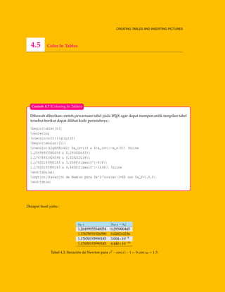 CREATING TABLES AND INSERTING PICTURES
4.5 Color In Tables
Dibawah diberikan contoh pewarnaan tabel pada LATEX agar dapat mempercantik tampilan tabel
tersebut berikut dapat dilihat kode perintahnya :
begin{table}[h!]
centering
rowcolors{1}{}{gray!20}
begin{tabular}{ll}
rowcolor{LightBlue2} $x_{n+1}$ & $|x_{n+1}-x_n|$ hline
1.20499955540054 & 0.295000445
1.17678931926590 & 0.028210236
1.17650193990183 & 3.004$times10^{-8}$
1.17650193990183 & 4.440$times10^{-16}$ hline
end{tabular}
caption{Iteración de Newton para $x^2-cos(x)-1=0$ con $x_0=1.5.$}
end{table}
Contoh 4.7 (Coloring In Tables)
Didapat hasil yaitu :
xn+1 |xn+1 −xn|
1.20499955540054 0.295000445
1.17678931926590 0.028210236
1.17650193990183 3.004×10−8
1.17650193990183 4.440×10−16
Tabel 4.3: Iteración de Newton para x2 −cos(x)−1 = 0 con x0 = 1.5.
 