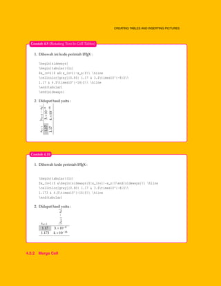 CREATING TABLES AND INSERTING PICTURES
1. Dibawah ini kode perintah LATEX :
begin{sideways}
begin{tabular}{lc}
$x_{n+1}$ &$|x_{n+1}-x_n|$ hline
cellcolor[gray]{0.80} 1.17 & 3.$times10^{-8}$
1.17 & 4.$times10^{-16}$ hline
end{tabular}
end{sideways}
2. Didapat hasil yaitu :
xn+1|xn+1−xn|
1.173.×10−8
1.174.×10−16
Contoh 4.9 (Rotating Text In Cell Tables)
1. Dibawah kode perintah LATEX :
begin{tabular}{lc}
$x_{n+1}$ &begin{sideways}$|x_{n+1}-x_n|$end{sideways} hline
cellcolor[gray]{0.80} 1.17 & 3.$times10^{-8}$
1.173 & 4.$times10^{-16}$ hline
end{tabular}
2. Didapat hasil yaitu :
xn+1
|xn+1−xn|
1.17 3.×10−8
1.173 4.×10−16
Contoh 4.10
4.5.2 Merge Cell
 