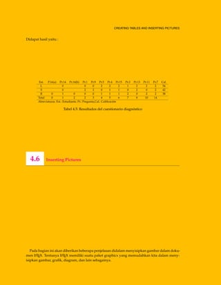 CREATING TABLES AND INSERTING PICTURES
Didapat hasil yaitu :
Est. P.16(a) Pr.14 Pr.16(b) Pr.1 Pr.9 Pr.5 Pr.4 Pr.15 Pr.3 Pr.13 Pr.11 Pr.7 Cal.
L 0 0 0 2 2 2 1 2 2 2 54
S 0 2 2 0 1 1 0 2 0 2 42
R 0 1 0 0 0 1 1 1 2 0 2 2 38
Total 0 1 2 2 3 4 5 6 7 8 10 14
Abreviaturas. Est.: Estudiante, Pr.: Pregunta,Cal.: Caliﬁcación
Tabel 4.5: Resultados del cuestionario diagnóstico
4.6 Inserting Pictures
Pada bagian ini akan diberikan beberapa penjelasan didalam menyisipkan gambar dalam doku-
men LATEX. Tentunya LATEX memiliki suatu paket graphicx yang memudahkan kita dalam meny-
isipkan gambar, graﬁk, diagram, dan lain sebagainya.
 