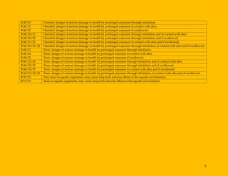 67
R 48/20 Harmful: danger of serious damage to health by prolonged exposure through inhalation.
R 48/21 Harmful: danger of serious damage to health by prolonged exposure in contact with skin.
R 48/22 Harmful: danger of serious damage to health by prolonged exposure if swallowed.
R 48/20/21 Harmful: danger of serious damage to health by prolonged exposure through inhalation and in contact with skin.
R 48/20/22 Harmful: danger of serious damage to health by prolonged exposure through inhalation and if swallowed.
R 48/21/22 Harmful: danger of serious damage to health by prolonged exposure in contact with skin and if swallowed.
R 48/20/21/22 Harmful: danger of serious damage to health by prolonged exposure through inhalation, in contact with skin and if swallowed.
R 48/23 Toxic: danger of serious damage to health by prolonged exposure through inhalation.
R 48/24 Toxic: danger of serious damage to health by prolonged exposure in contact with skin.
R 48/25 Toxic: danger of serious damage to health by prolonged exposure if swallowed.
R 48/23/24 Toxic: danger of serious damage to health by prolonged exposure through inhalation and in contact with skin.
R 48/23/25 Toxic: danger of serious damage to health by prolonged exposure through inhalation and if swallowed.
R 48/24/25 Toxic: danger of serious damage to health by prolonged exposure in contact with skin and if swallowed.
R 48/23/24/25 Toxic: danger of serious damage to health by prolonged exposure through inhalation, in contact with skin and if swallowed.
R 50/53 Very toxic to aquatic organisms, may cause long-term adverse effects in the aquatic environment.
R 51/53 Toxic to aquatic organisms, may cause long-term adverse effects in the aquatic environment.
 