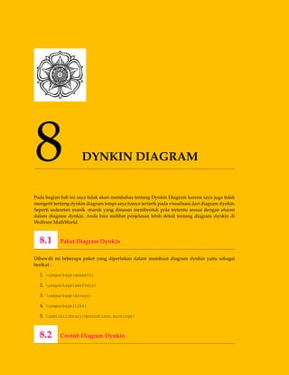 8 DYNKIN DIAGRAM
Pada bagian bab ini saya tidak akan membahas tentang Dynkin Diagram karena saya juga tidak
mengerti tentang dynkin diagram tetapi saya hanya tertarik pada visualisasi dari diagram dynkin.
Seperti sederetan manik -manik yang disusun membentuk pola tertentu sesuai dengan aturan
dalam diagram dynkin. Anda bisa melihat penjelasan lebih detail tentang diagram dynkin di
Wolfram MathWorld.
8.1 Paket Diagram Dynkin
Dibawah ini beberapa paket yang diperlukan dalam membuat diagram dynkin yaitu sebagai
berikut :
1. usepackage{amsmath}
2. usepackage{amsfonts}
3. usepackage{arrays}
4. usepackage{tikz}
5. usetikzlibrary{decorations.markings}
8.2 Contoh Diagram Dynkin
 