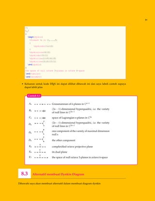 91

E_7
&
begin{dynkin}
foreach x in {1,...,5}
{
dynkindot{x}{0}
}
dynkincross{6}{0}
dynkindot{3}{1}
dynkinline{1}{0}{6}{0}
dynkinline{3}{0}{3}{1}
end{dynkin}
&
the space of null octave 3-planes in octave 6-space
end{tabular}
end{document}
• Keluaran untuk kode LATEX ini dapat dilihat dibawah ini dan saya labeli contoh supaya
dapat lebih jelas
An Grassmannian of k-planes in Cn+1
Bn
(2n − 1)-dimensional hyperquadric, i.e. the variety
of null lines in C2n+1
Cn space of Lagrangian n-planes in C2n
Dn
(2n − 1)-dimensional hyperquadric, i.e. the variety
of null lines in C2n+1
Dn
one component of the variety of maximal dimension
null s
Dn the other component
E6 complexiﬁed octave projective plane
E6 its dual plane
E7 the space of null octave 3-planes in octave 6-space
Contoh 8.1
8.3 Alternatif membuat Dynkin Diagram
Dibawahi saya akan membuat alternatif dalam membuat diagram dynkin
 