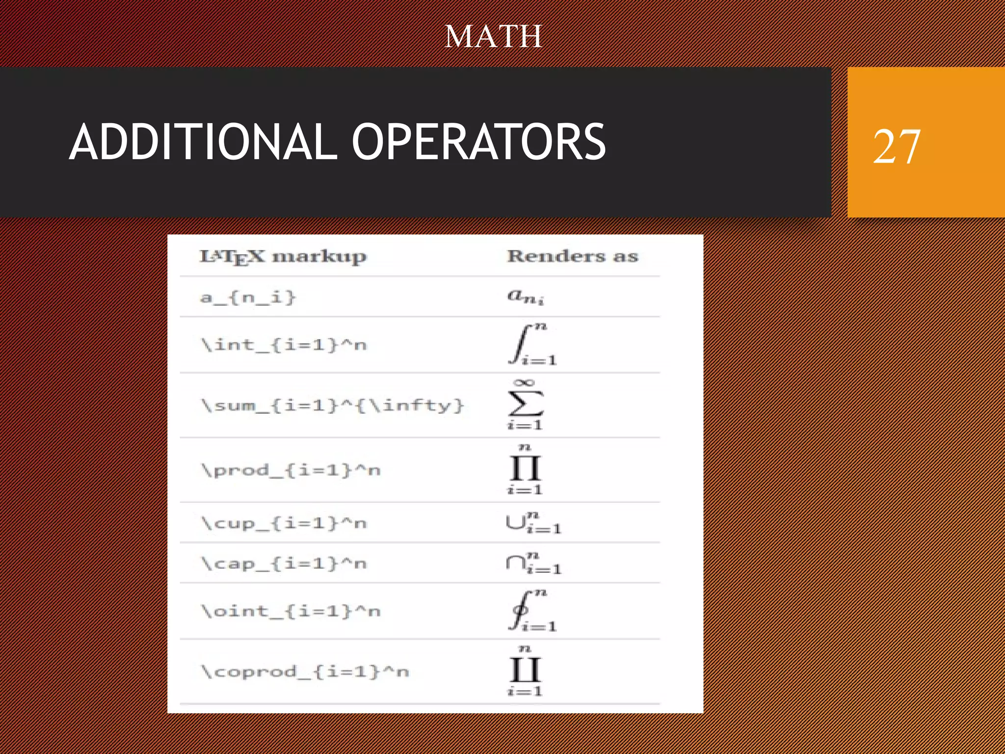 ADDITIONAL OPERATORS 27
MATH
 