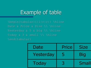 Example of table
begin{tabular}{|l|r|c|} hline
Date & Price & Size  hline
Yesterday & 5 & big  hline
Today & 3 & small  hline
end{tabular}
Date Price Size
Yesterday 5 Big
Today 3 Small
 