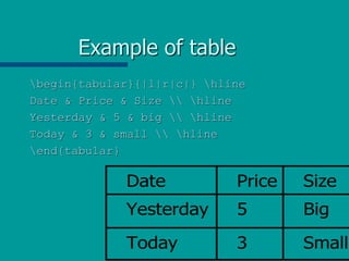 Example of table
begin{tabular}{|l|r|c|} hline
Date & Price & Size  hline
Yesterday & 5 & big  hline
Today & 3 & small  hline
end{tabular}
Date Price Size
Yesterday 5 Big
Today 3 Small
 