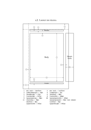 VII.2. VETORES, LINHAS HORIZONTAIS, VERTICAIS E INCLINADAS 75
12. Fluxo de caixa usado em Matemática Financeira.
begin{figure}[ht] label{fluxo}
unitlength=1mm caption{Fluxo de caixa}
centering{fbox{begin{picture}(100,50)
drawline(10,25)(90,25)
put(10,25){vector(0, 1){20}}
put(20,25){vector(0,-1){15}}
put(30,25){vector(0,-1){15}}
put(40,25){vector(0,-1){15}}
put(50,25){vector(0,-1){15}}
put(70,25){vector(0,-1){15}}
put(80,25){vector(0,-1){15}}
put(90,25){vector(0,-1){15}}
put( 6,40){P} put(16,20){R}
put(26,20){R} put(36,20){R}
put(46,20){R} put(57,20){...}
put(76,20){R} put(86,20){R}
put(50,40){i=5%} put(5,27){0}
put(19,27){1} put(29,27){2}
put(39,27){3} put(49,27){4}
put(67,27){n-2} put(77,27){n-1} put(89,27){n}
end{picture}}}
end{figure}
Figura .11: Fluxo de caixa
6
? ? ? ? ? ? ?
P
R R R R ... R R
i=5%
0 1 2 3 4 n-2 n-1 n
LaTeX para Matemática com o TeXnicCenter - Ulysses Sodré - UEL - 2006
 