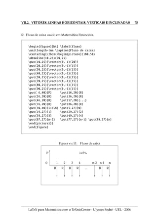 V.4. NUMERANDO E ALINHANDO EQUAÇÕES 53
18. Mudando a fonte e usando o comando strut podemos simular um objeto vertical
invisı́vel, evitando que o texto ultrapasse o espaço reservado para a altura da
célula.
begin{tabular}{|l|}hline{large US}111 hlineend{tabular}
begin{tabular}{|l|}hline{Largestrut US}222 hlineend{tabular}
begin{tabular}{|l|}hline{huge US}333 hlineend{tabular}
begin{tabular}{|l|}hline{huge strut US}444 hlineend{tabular}
US111 US222 US333 US444
19. Para ver a lista de tabelas com os números das páginas das mesmas, insira o
código abaixo no corpo do documento, após begin{document}. Compile pelo
menos 2 vezes para ver o resultado.
listoftables
.4. N ̧̃    ̧̃
1. O LaTeX numera automaticamente as equações, com um contador interno, mas
podemos realizar numeração manual, que só funciona entre dois pares de $$.
2. A equação numerada manualmente pela direita, usa o comando eqno:
$$langle u,v rangle = int_{mu} u(x)v(x); dx eqno(5.32)$$
hu, vi =
Z
µ
u(x)v(x) dx (5.32)
3. A equação numerada manualmente pela esquerda, usa o comando leqno:
$$langle u,v rangle = int_{mu} u(x)v(x); dx leqno(5.32)$$
(5.32) hu, vi =
Z
µ
u(x)v(x) dx
LaTeX para Matemática com o TeXnicCenter - Ulysses Sodré - UEL - 2006
 