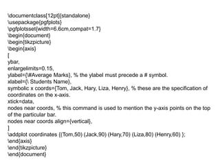 documentclass[12pt]{standalone}
usepackage{pgfplots}
pgfplotsset{width=6.6cm,compat=1.7}
begin{document}
begin{tikzpicture}
begin{axis}
[
ybar,
enlargelimits=0.15,
ylabel={#Average Marks}, % the ylabel must precede a # symbol.
xlabel={ Students Name},
symbolic x coords={Tom, Jack, Hary, Liza, Henry}, % these are the specification of
coordinates on the x-axis.
xtick=data,
nodes near coords, % this command is used to mention the y-axis points on the top
of the particular bar.
nodes near coords align={vertical},
]
addplot coordinates {(Tom,50) (Jack,90) (Hary,70) (Liza,80) (Henry,60) };
end{axis}
end{tikzpicture}
end{document}
 
