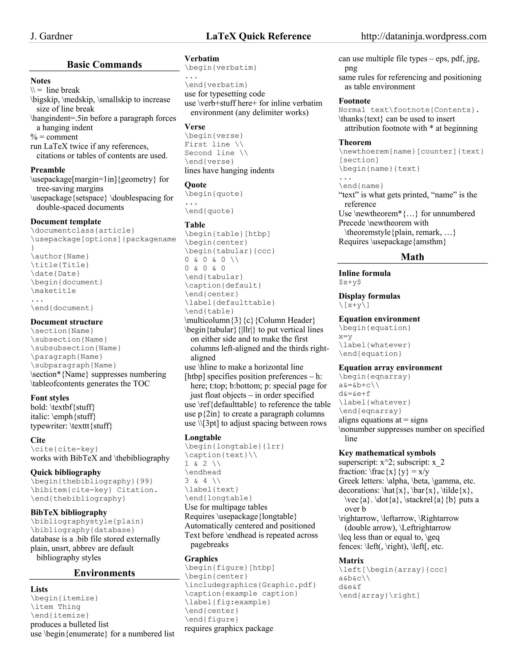J. Gardner                                             LaTeX Quick Reference                         http://dataninja.wordpress.com

                                               Verbatim                                        can use multiple file types – eps, pdf, jpg,
           Basic Commands                      begin{verbatim}                                  png
                                               ...                                             same rules for referencing and positioning
Notes                                          end{verbatim}
 = line break                                                                                  as table environment
                                               use for typesetting code
bigskip, medskip, smallskip to increase     use verb+stuff here+ for inline verbatim       Footnote
   size of line break                            environment (any delimiter works)             Normal textfootnote{Contents}.
hangindent=.5in before a paragraph forces                                                     thanks{text} can be used to insert
   a hanging indent                            Verse                                             attribution footnote with * at beginning
% = comment                                    begin{verse}
run LaTeX twice if any references,             First line                                    Theorem
                                               Second line                                   newthoerem{name}[counter]{text}
   citations or tables of contents are used.                                                   [section]
                                               end{verse}
Preamble                                       lines have hanging indents                      begin{name}{text}
usepackage[margin=1in]{geometry} for                                                          ...
  tree-saving margins                          Quote                                           end{name}
                                               begin{quote}                                   “text” is what gets printed, “name” is the
usepackage{setspace} doublespacing for       ...
  double-spaced documents                                                                        reference
                                               end{quote}                                     Use newtheorem*{…} for unnumbered
Document template                              Table                                           Precede newtheorem with
documentclass{article}                        begin{table}[htbp]                               theoremstyle{plain, remark, …}
usepackage[options]{packagename               begin{center}                                  Requires usepackage{amsthm}
}                                              begin{tabular}{ccc}
author{Name}                                  0 & 0 & 0                                                        Math
title{Title}                                  0 & 0 & 0
date{Date}                                    end{tabular}                                   Inline formula
begin{document}                               caption{default}                               $x+y$
maketitle                                     end{center}
...                                                                                            Display formulas
                                               label{defaulttable}                            [x+y]
end{document}                                 end{table}
Document structure                             multicolumn{3}{c}{Column Header}               Equation environment
section{Name}                                 begin{tabular}{|llr|} to put vertical lines    begin{equation}
subsection{Name}                                on either side and to make the first          x=y
                                                                                               label{whatever}
subsubsection{Name}                             columns left-aligned and the thirds right-
paragraph{Name}                                                                               end{equation}
                                                 aligned
subparagraph{Name}                            use hline to make a horizontal line            Equation array environment
section*{Name} suppresses numbering           [htbp] specifies position preferences – h:      begin{eqnarray}
tableofcontents generates the TOC               here; t:top; b:bottom; p: special page for    a&=&b+c
                                                 just float objects – in order specified       d&=&e+f
Font styles                                                                                    label{whatever}
bold: textbf{stuff}                           use ref{defaulttable} to reference the table
                                               use p{2in} to create a paragraph columns        end{eqnarray}
italic: emph{stuff}                                                                           aligns equations at = signs
typewriter: texttt{stuff}                     use [3pt] to adjust spacing between rows
                                                                                               nonumber suppresses number on specified
Cite                                           Longtable                                         line
cite{cite-key}                                begin{longtable}{lrr}
                                               caption{text}                                Key mathematical symbols
works with BibTeX and thebibliography                                                         superscript: x^2; subscript: x_2
                                               1 & 2 
Quick bibliography                             endhead                                        fraction: frac{x}{y} = x/y
begin{thebibliography}{99}                    3 & 4                                         Greek letters: alpha, beta, gamma, etc.
bibitem{cite-key} Citation.                   label{text}                                    decorations: hat{x}, bar{x}, tilde{x},
end{thebibliography}                          end{longtable}                                   vec{a}. dot{a}, stackrel{a}{b} puts a
                                               Use for multipage tables                          over b
BibTeX bibliography                            Requires usepackage{longtable}
bibliographystyle{plain}                                                                      rightarrow, leftarrow, Rightarrow
bibliography{database}                        Automatically centered and positioned             (double arrow), Leftrightarrow
database is a .bib file stored externally      Text before endhead is repeated across         leq less than or equal to, geq
plain, unsrt, abbrev are default                pagebreaks                                     fences: left(, right), left[, etc.
  bibliography styles                          Graphics                                        Matrix
                                               begin{figure}[htbp]                            left[begin{array}{ccc}
             Environments                      begin{center}                                  a&b&c
                                               includegraphics{Graphic.pdf}                   d&e&f
Lists                                          caption{example caption}
begin{itemize}                                                                                end{array}right]
                                               label{fig:example}
item Thing
                                               end{center}
end{itemize}
                                               end{figure}
produces a bulleted list                       requires graphicx package
use begin{enumerate} for a numbered list
 