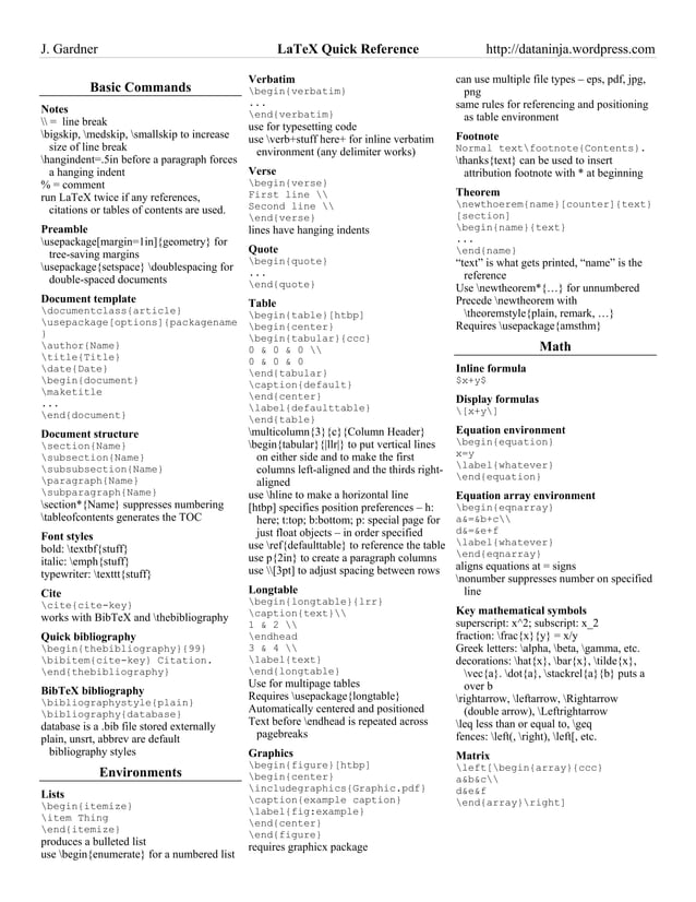 Latex cheat sheet | PDF | Desktop Publishing | Computer Software and ...