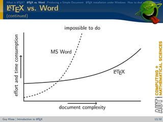 What is L TEX? L TEX vs. Word Producing a Simple Document L TEX installation under Windows How to deal with problems?
           A      A                                          A

   A
   LTEX vs. Word
   (continued)

                                              impossible to do
         eﬀort and time consumption




                                      MS Word


                                                                                   A
                                                                                   LTEX




                                          document complexity

                            A
Guy Kloss | Introduction to L TEX                                                                                  13/32
 