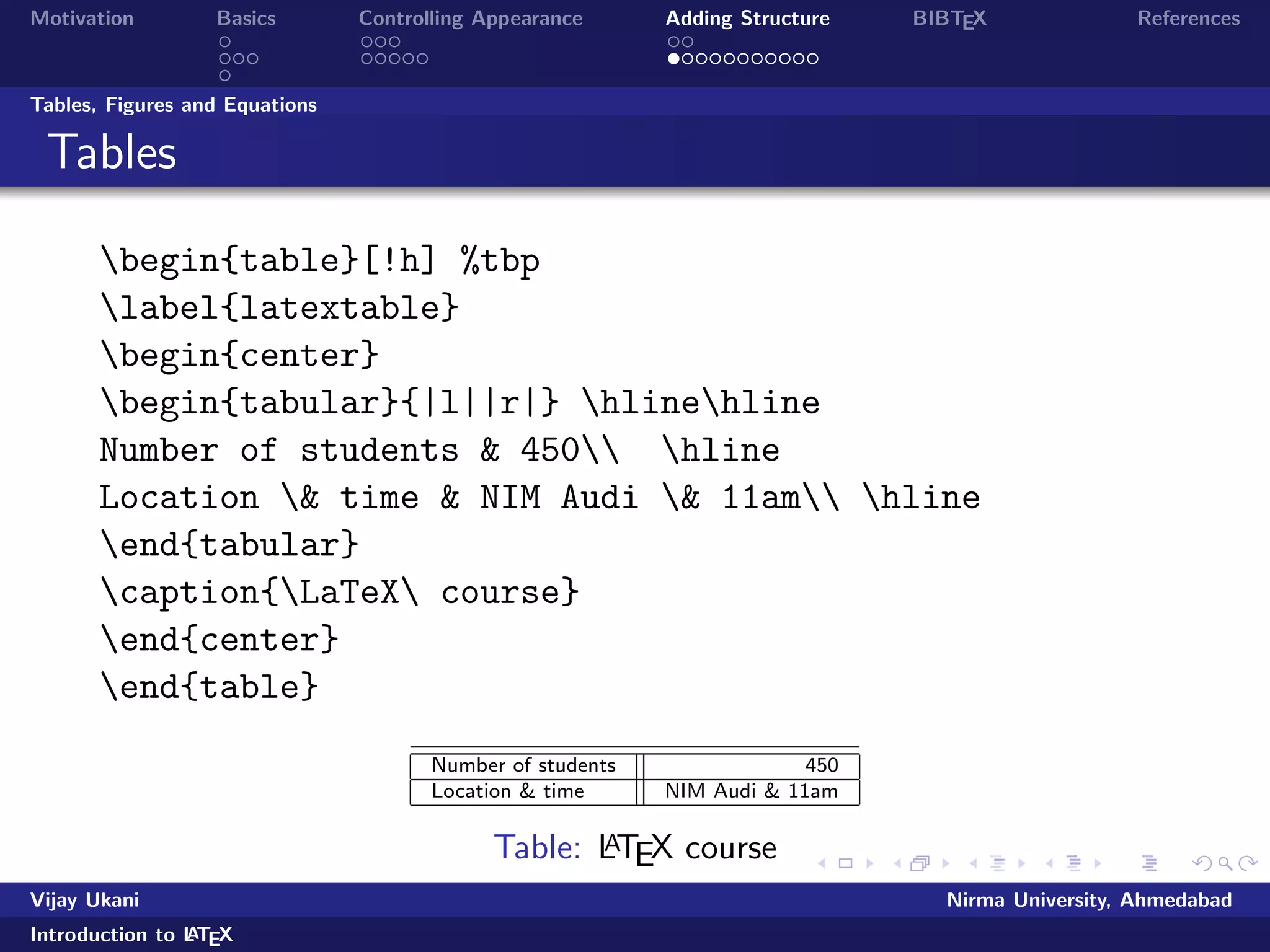 le 
Prepare your latex  