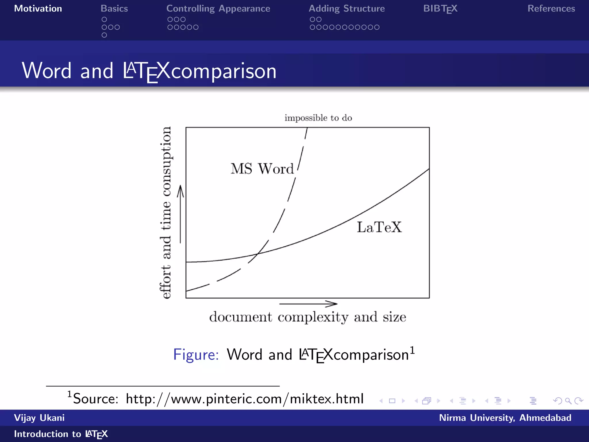 c documents can be created automatically 
including: 
bibliography 
index, glossaries 
crossreferences 
table of contents, lists of  