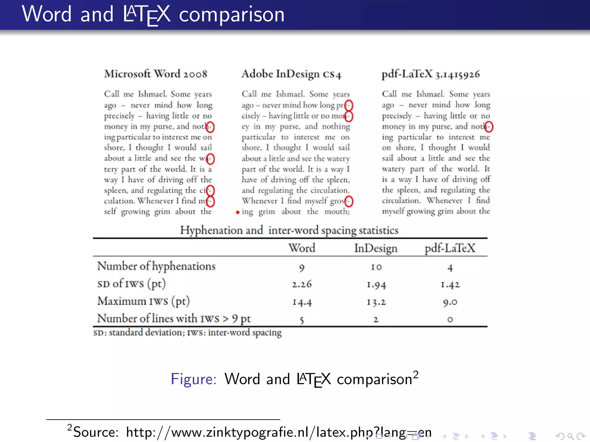 gures, tables etc. 
. . . 
used widely in scienti 