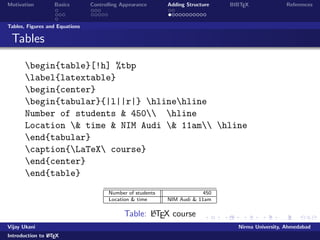 le 
Prepare your latex  