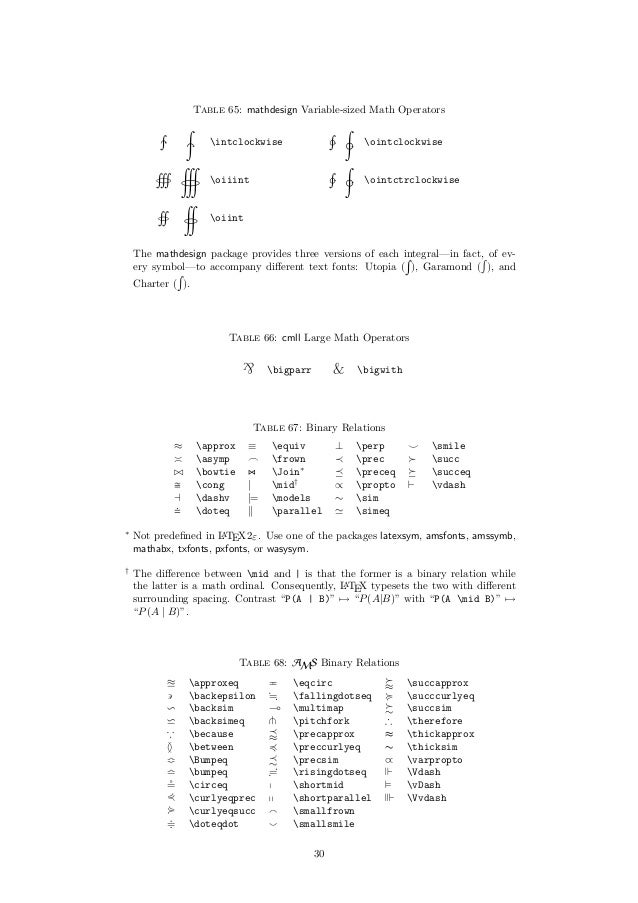 textbar meaning such that in latex textbar meaning such that in latex