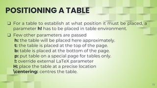 Latex tables and figures | PDF