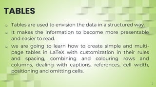 Latex Tables And Figures Ppt Latex Tables And Figures Ppt