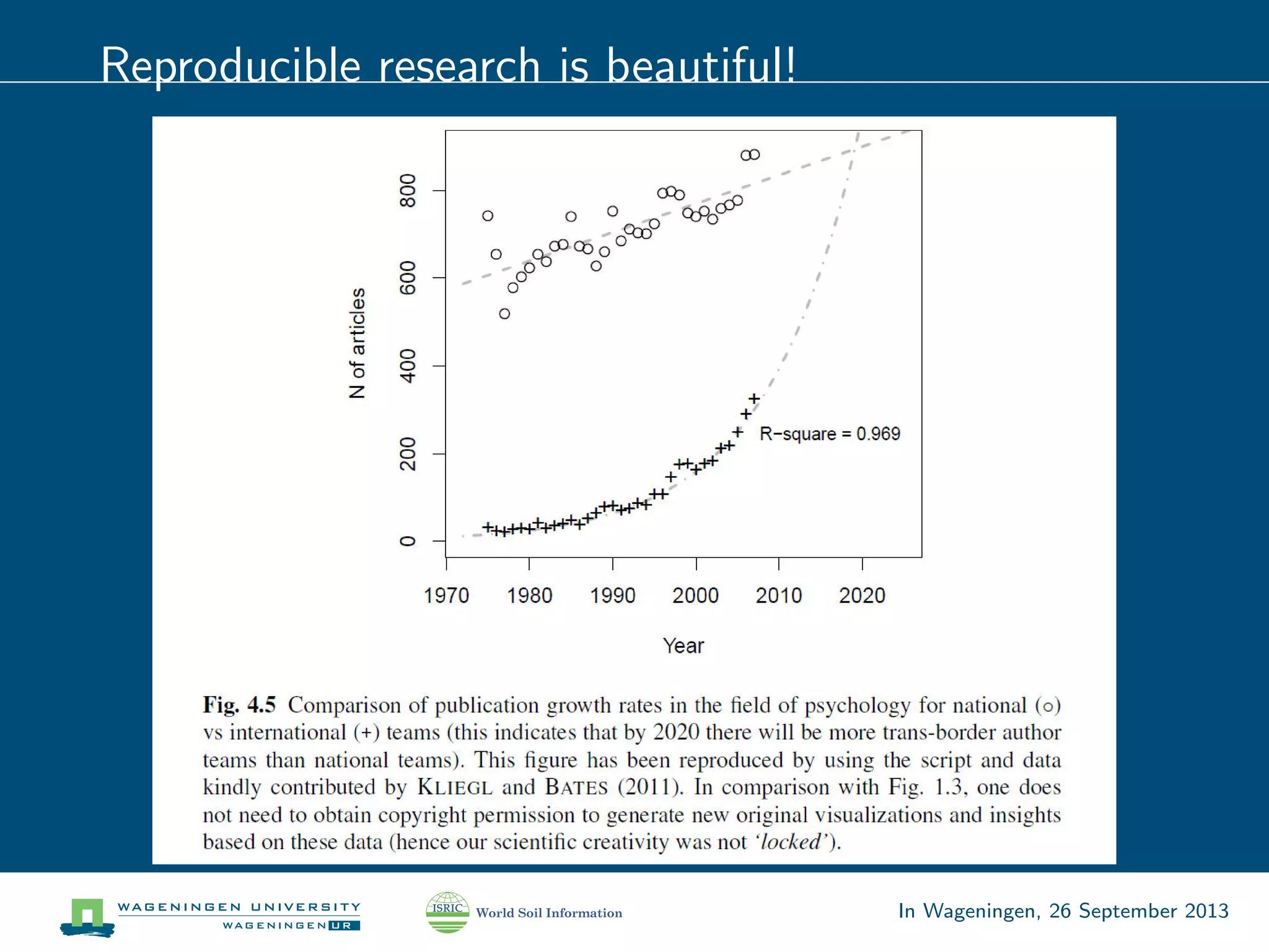 Reproducible research is beautiful!
In Wageningen, 26 September 2013
 