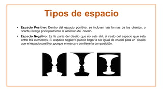 Tipos de espacio
• Espacio Positivo: Dentro del espacio positivo, se incluyen las formas de los objetos, o
donde recaiga principalmente la atención del diseño.
• Espacio Negativo: Es la parte del diseño que no esta ahí, el resto del espacio que esta
entre los elementos, El espacio negativo puede llegar a ser igual de crucial para un diseño
que el espacio positivo, porque enmarca y contiene la composición.
 