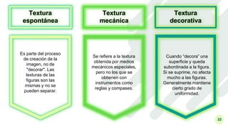 10
Es parte del proceso
de creación de la
imagen, no de
"decorar". Las
texturas de las
figuras son las
mismas y no se
pueden separar.
Textura
espontánea
Textura
mecánica
Textura
decorativa
Se refiere a la textura
obtenida por medios
mecánicos especiales,
pero no los que se
obtienen con
instrumentos como
reglas y compases.
Cuando “decora” una
superficie y queda
subordinada a la figura.
Si se suprime, no afecta
mucho a las figuras.
Generalmente mantiene
cierto grado de
uniformidad.
 
