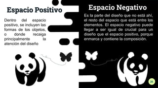Espacio Positivo Espacio Negativo
Dentro del espacio
positivo, se incluyen las
formas de los objetos,
o donde recaiga
principalmente la
atención del diseño
26
Es la parte del diseño que no está ahí,
el resto del espacio que está entre los
elementos. El espacio negativo puede
llegar a ser igual de crucial para un
diseño que el espacio positivo, porque
enmarca y contiene la composición.
 